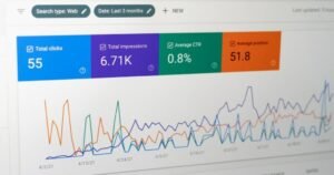 The Guide to B2C Marketing on LinkedIn
