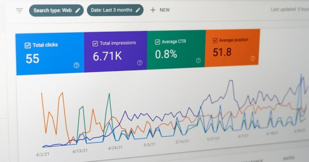 The Guide to B2C Marketing on LinkedIn