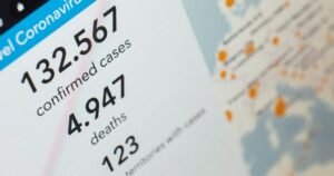 The Guide to B2C Marketing on LinkedIn